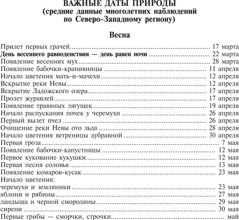 Экологический дневник дошкольника. Весна. 5-7 lettres. ФГОС.