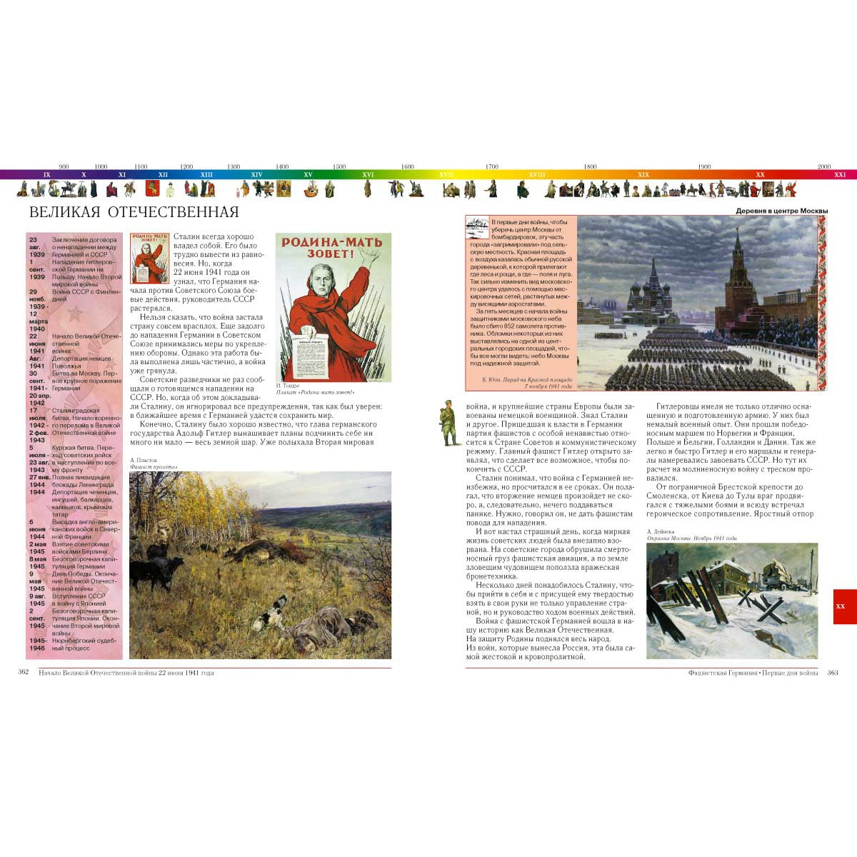 История России для детей и взрослых. - 2-е изд
