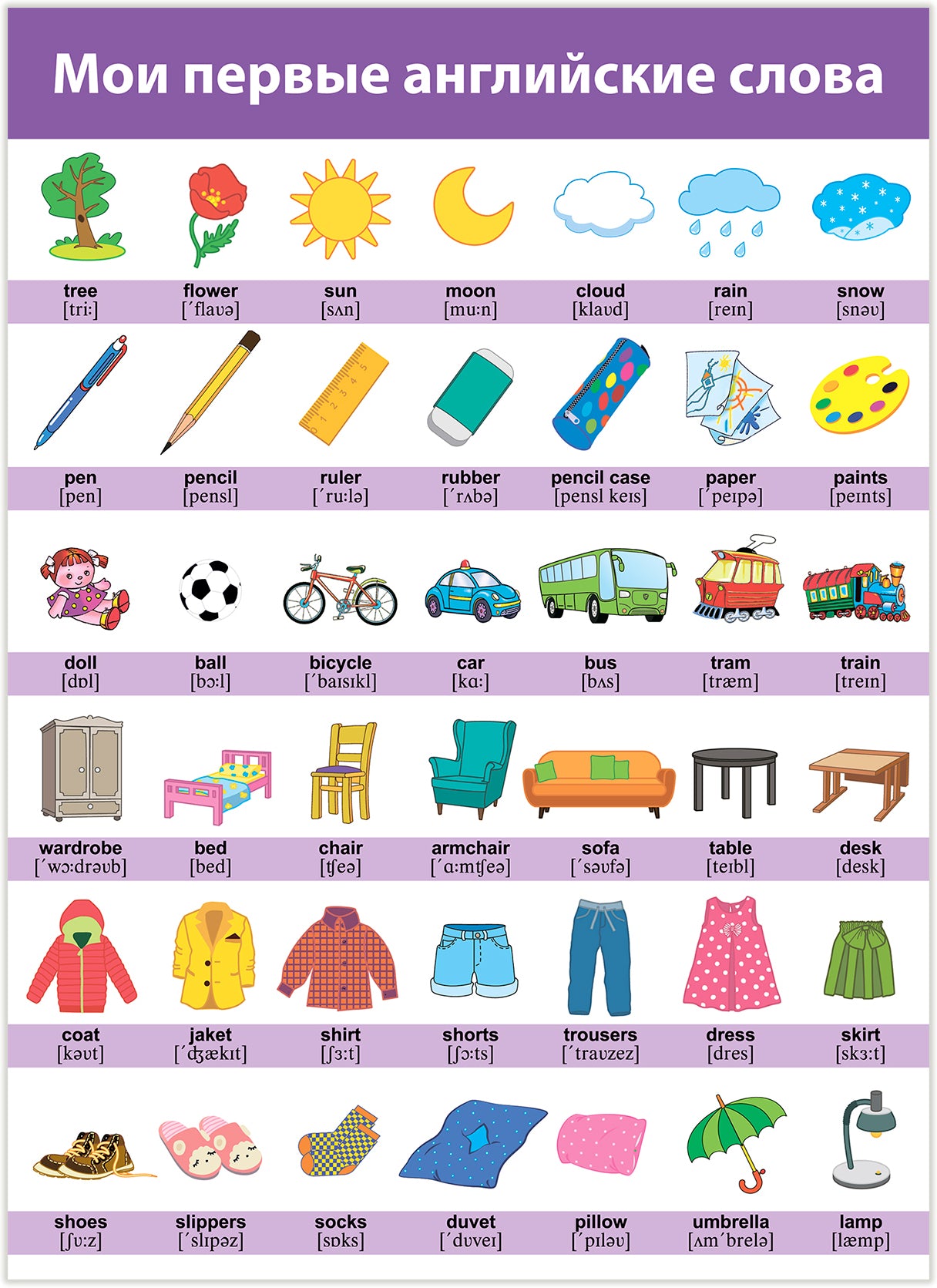 4024 Комплект плакатов. Английский язык