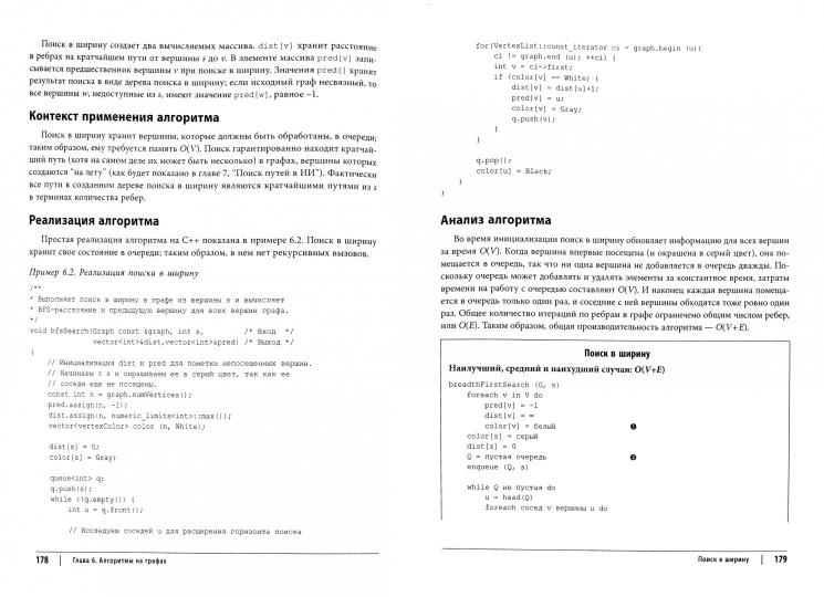 Les algorithmes sont basés sur des paramètres en C, C++, Java et Python. 2-e изд. Хайнеман Дж., Поllis G., Селков С.