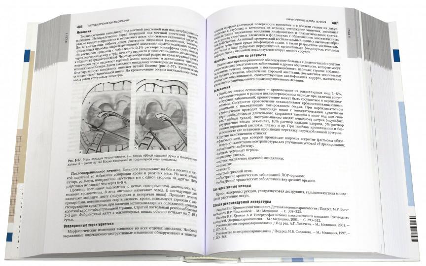 Оториноларингология : национальное руководство / под ред. В. Т. Пальчуна. — 2-е изд., перераб. и доп. — М. : ГЭОТАР-Медиа, 2020. — 1024 с. — (Серия «Национальные руковод ства»).