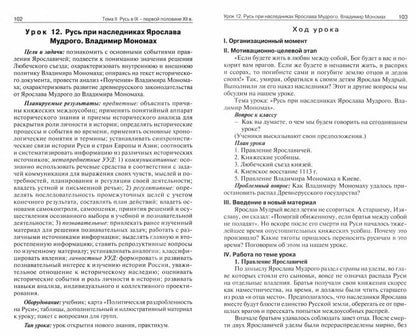 ПШУ 6кл. История России. УМК Торкунова (Изд-во ВАКО)
