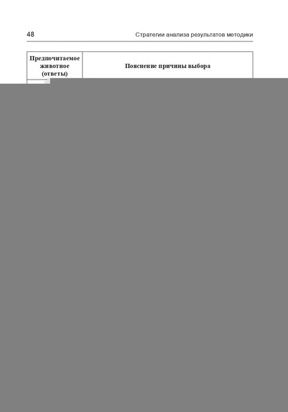 Методика "Предпочитаемое животное" в работе с детьми и подростками: Учебное пособие (3494)