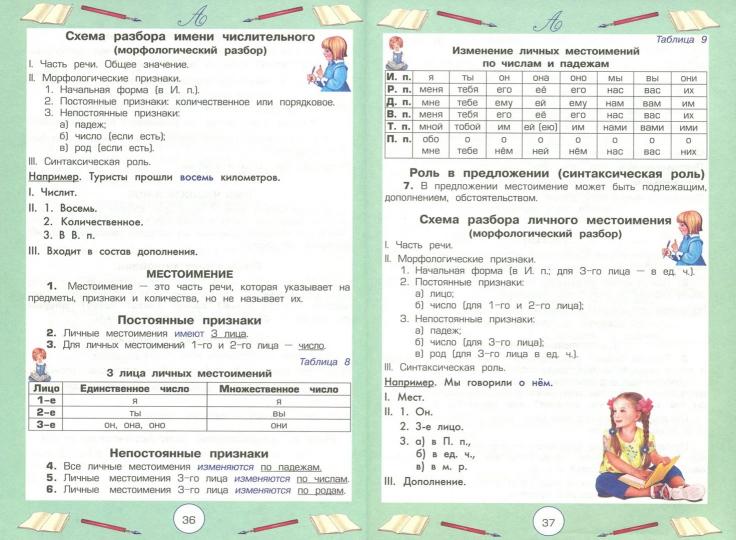 Спр-к для нач/кл. 1- 5 кл.(в тв/пер.). Цветной         245х176мм