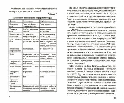 Инфаркт и инсульт. Как не допустить и как лечить. Мифы и реальность