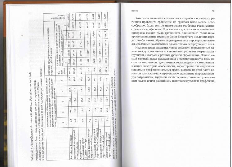 Патриотизм снизу. «Как такое возможно, чтобы люди жили так бедно в богатой стране?»