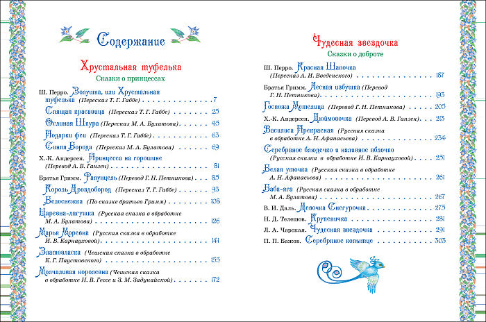 Все лучшие сказки для девочек (премиум)