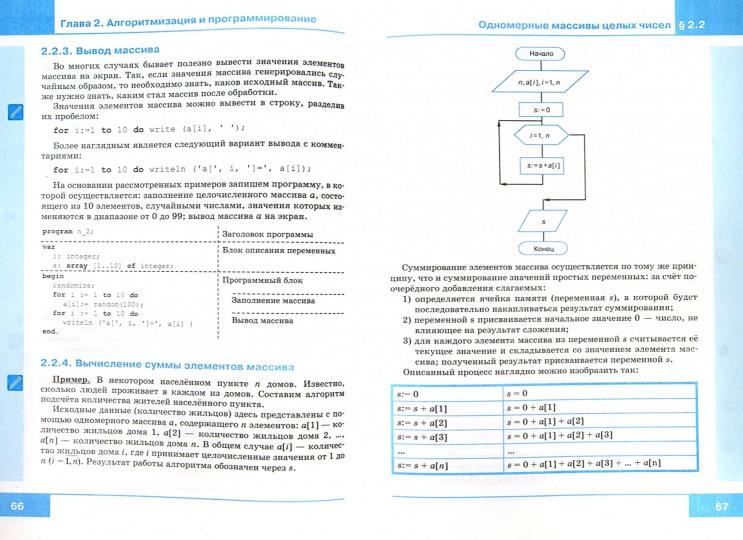 Bosova. Information. 9ème classe. Учебник. (ФГОС).