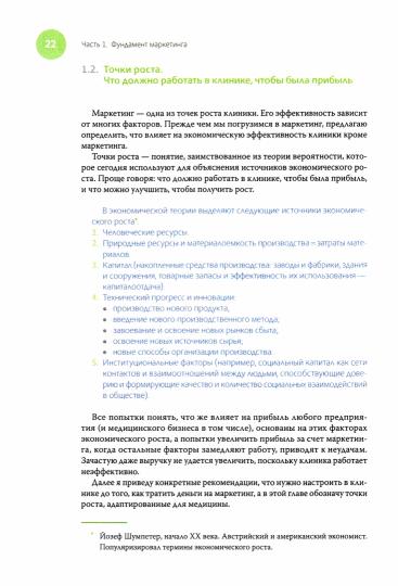 Marché médical. Взгляд предпринимателя