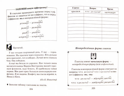 Полный курс русского языка.4 класс