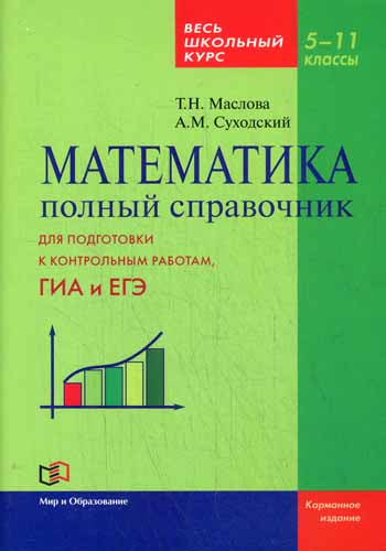 Математика 5-11кл Полный справочник (карманный)