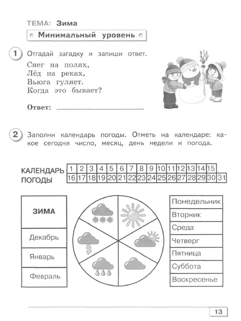 Мир природы и челов.2кл Провер.работы (интелл нар)