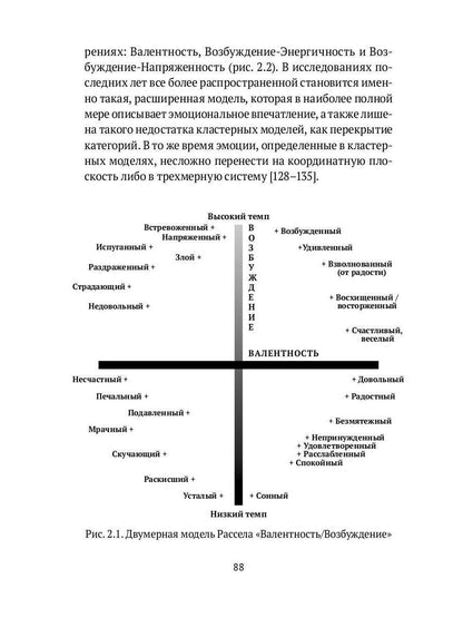 Музыка. Интеллект. Здоровье. Научные основы музыкотерапии: монография