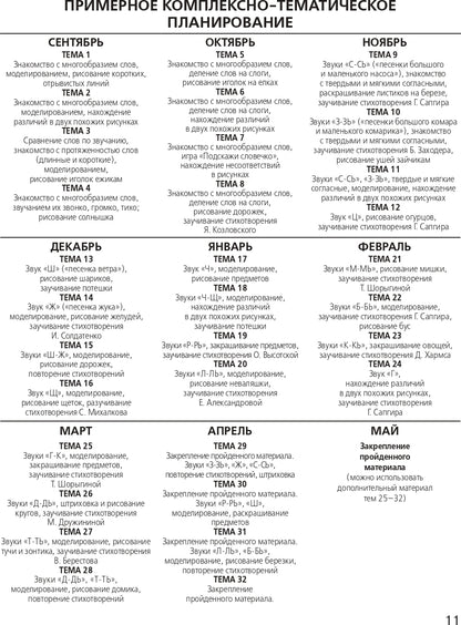 Развитие фонематического слуха у детей 4-5л