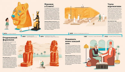 Тутанхамон. Как была найдена гробница юного фараона