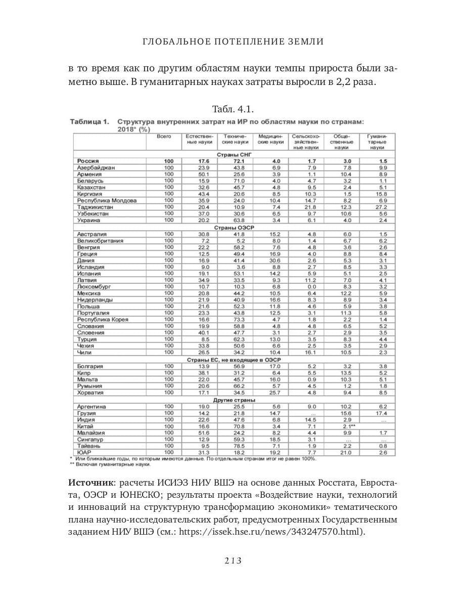 Глобальное потепление земли: мировые биологические войны. Часть 1