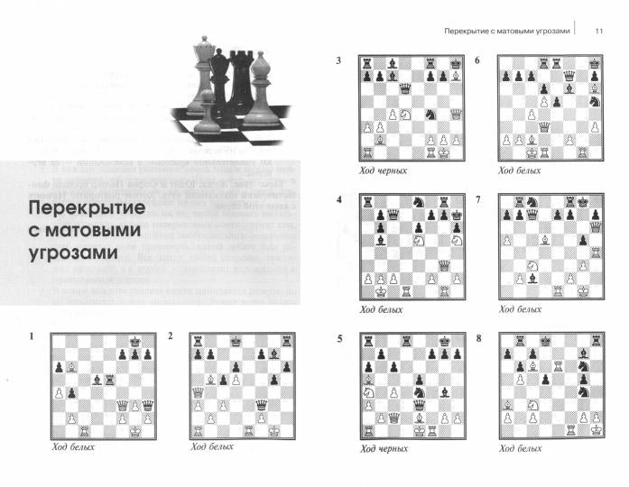 Практикум по шахматной тактике. Перекрытие. Освобождение. Ligne ouverte