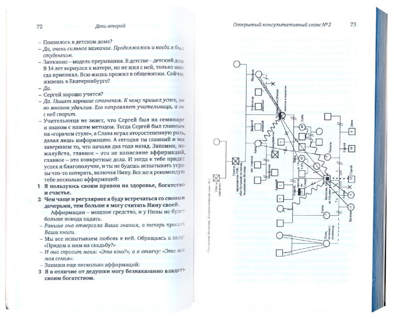 Les avantages immédiats et les effets bénéfiques. 3-е изд., доп. et испр. Тойч К.Ч.