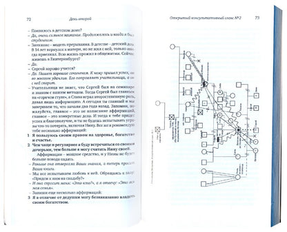 Les avantages immédiats et les effets bénéfiques. 3-е изд., доп. et испр. Тойч К.Ч.