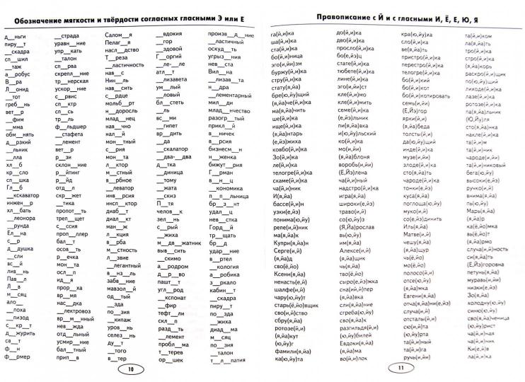 Тренировочные задания по русскому языку 1кл ФГОС