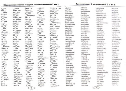 Тренировочные задания по русскому языку 1кл ФГОС