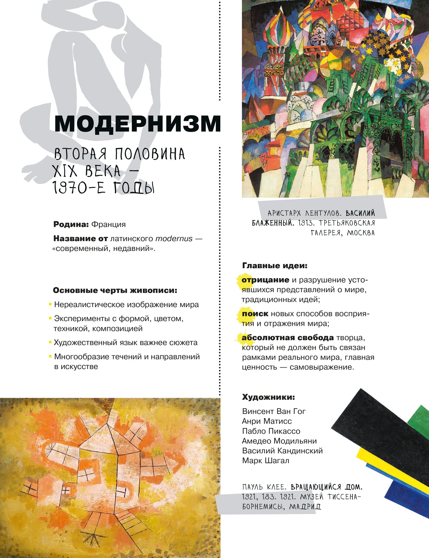 Азбука живописи. Époque. Stili. Technique.