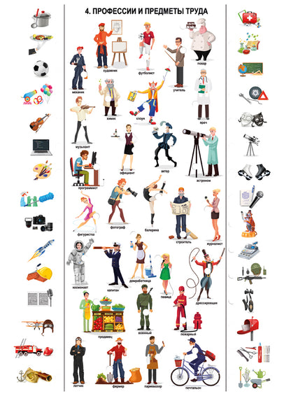 ДК.Игра Электровикторина "Все обо всем" арт.03642/5