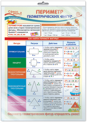 *ПО-13815 ПЛАКАТ А3 В ПАКЕТЕ. Mathématiques en 3ème classe. Figure géométrique du périmètre (dans la configuration individuelle, avec l'Europe et le monde)