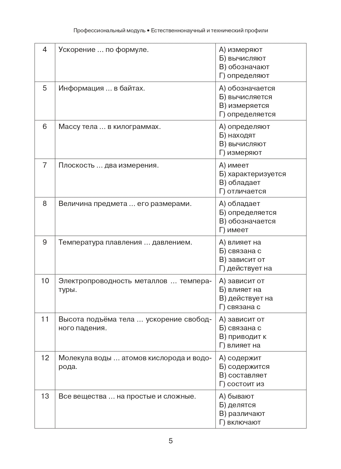 Les tests typiques de la Russie sont tels que l'histoire. Module professionnel. Profils professionnels et techniques. Je сертификационный уровень. (QR)