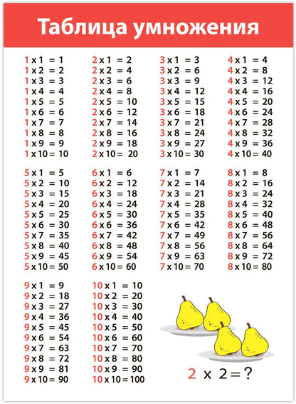 4022 Комплект плакатов. Математика