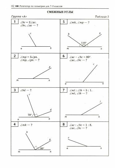 Répétiteur de géométrie pour les classes 7-9
