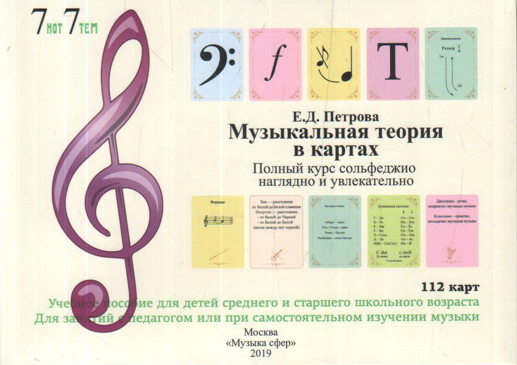 Théorie musicale sur cartes. C'est normal.