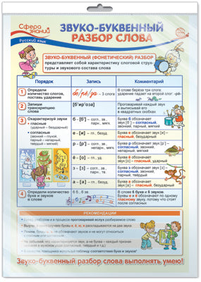 *ПО-13740 ПЛАКАТ А3 В ПАКЕТЕ. Русский язык в 3 классе. Звуко-буквенный разбор слова (в индивидуальной упаковке, с европодвесом и клеевым клапаном)