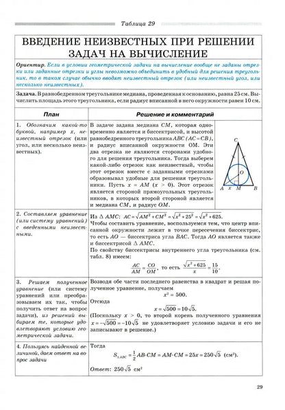 Геометрия 7-11кл Опред., св-ва, метод. реш. задач