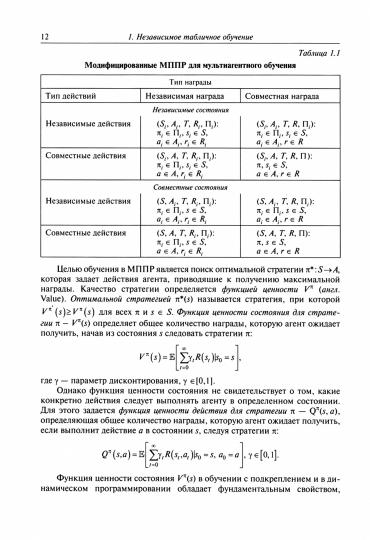 Мультиагентное обучение с подкреплением: Учеебное пособие. 2-е изд., испр