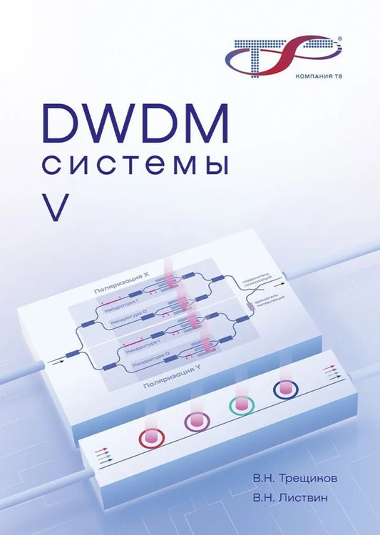 Systèmes DWDM. 5-ème jour