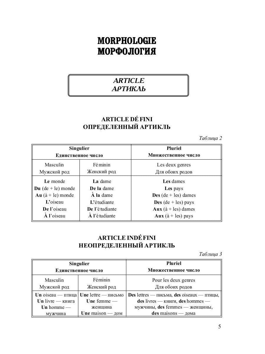 La grammaire française est écrite dans les tableaux avec les explications et les tests