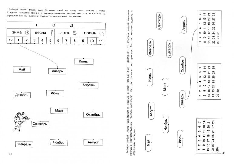 Технологии Буракова. Экспресс-курсы по определению времени "Календарь" арт.1022/15