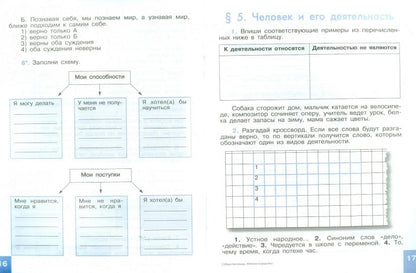 Иванова. Обществознание. Рабочая тетрадь. 6 класс