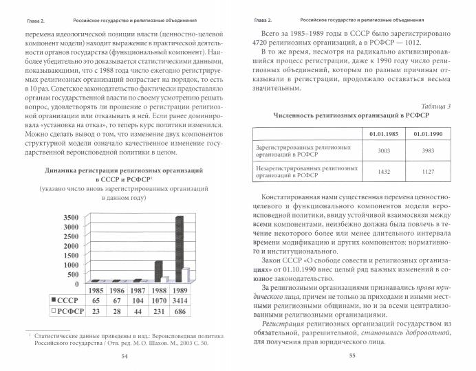 Правовые основы деятельности религиозных объединений в РФ. 3-е изд., перераб. и доп