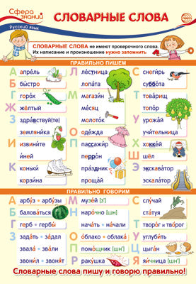 ПО-13483 Плакат А3. Русский язык в начальной школе. Словарные слова