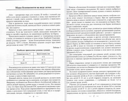 Protection de l'eau et des conditions d'utilisation après le voyage