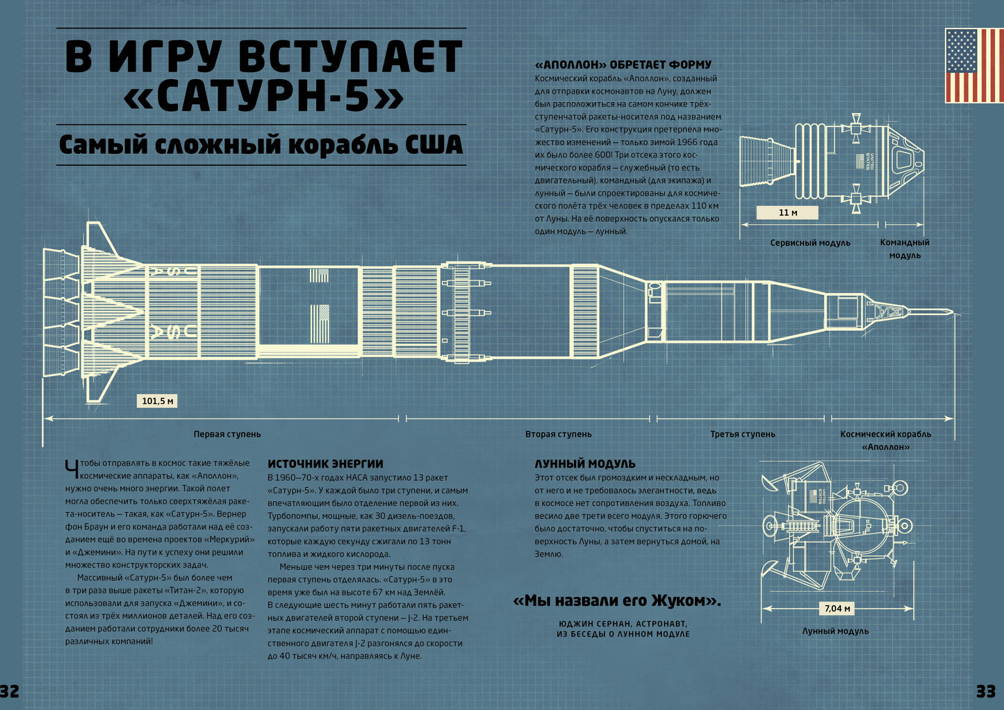 Удивительные энциклопедии. Космическая гонка. История освоения космоса