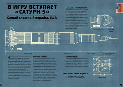 Удивительные энциклопедии. Космическая гонка. История освоения космоса