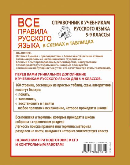 Все правила русского языка в схемах и таблицах. 5 - 9 классы