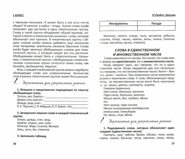 Русский язык для начальной школы 1-4 класс. Все правила и упражнения/Смирнова Ю.В.