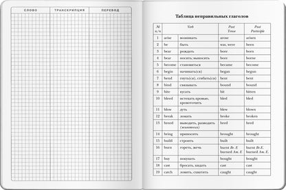 Тетрадь для записи английских слов (Британский флаг)