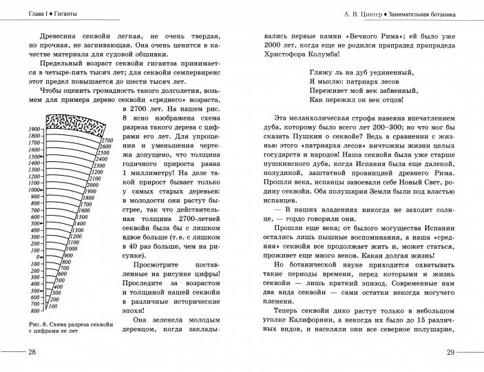 Занимательная ботаника. Цингер А.В.