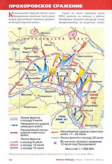 ППЛСБ Курская битва. Коренной перелом в войне (12+)