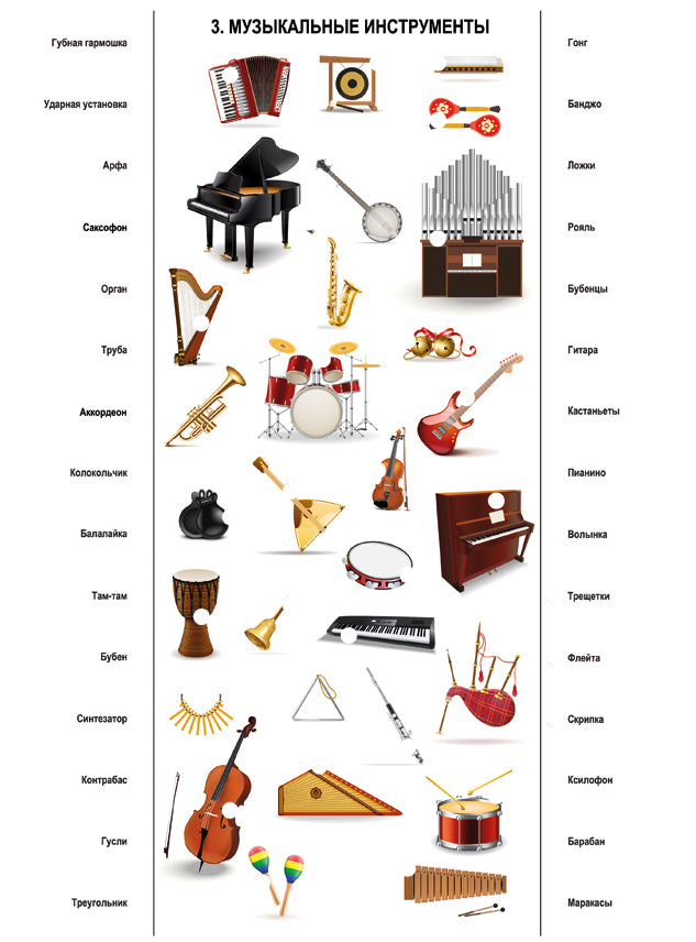 ДК.Игра Электровикторина "Все обо всем" арт.03642/5